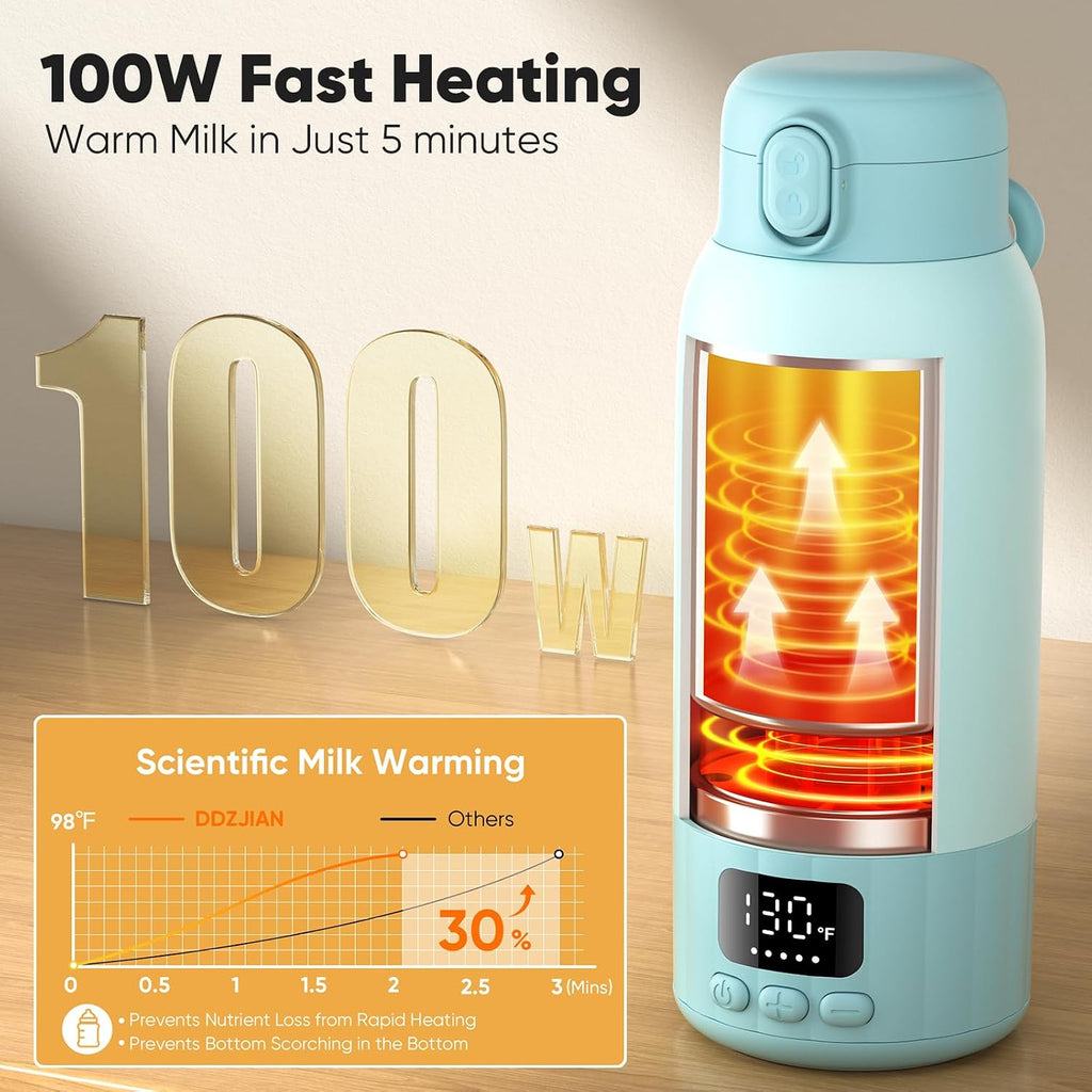 Portable Bottle Warmer for Travel, Fast Heating Milk Warmer on the Go, 17 OZ Water Warmer for Milk, Formula, Water, Temp Control 98°F -131°F, Baby Essentials for Outdoor Airplane Car Journey