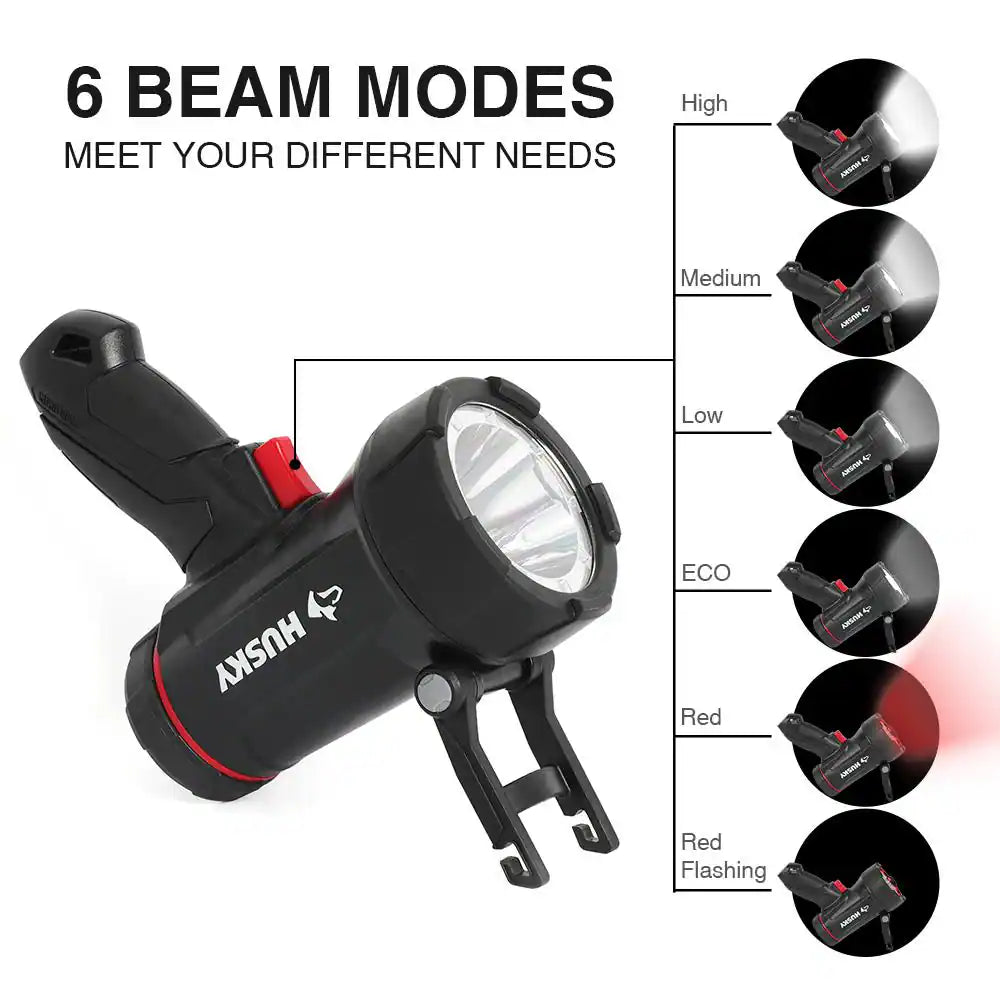 2500 Lumens Dual Power LED Rechargeable Floating Spotlight